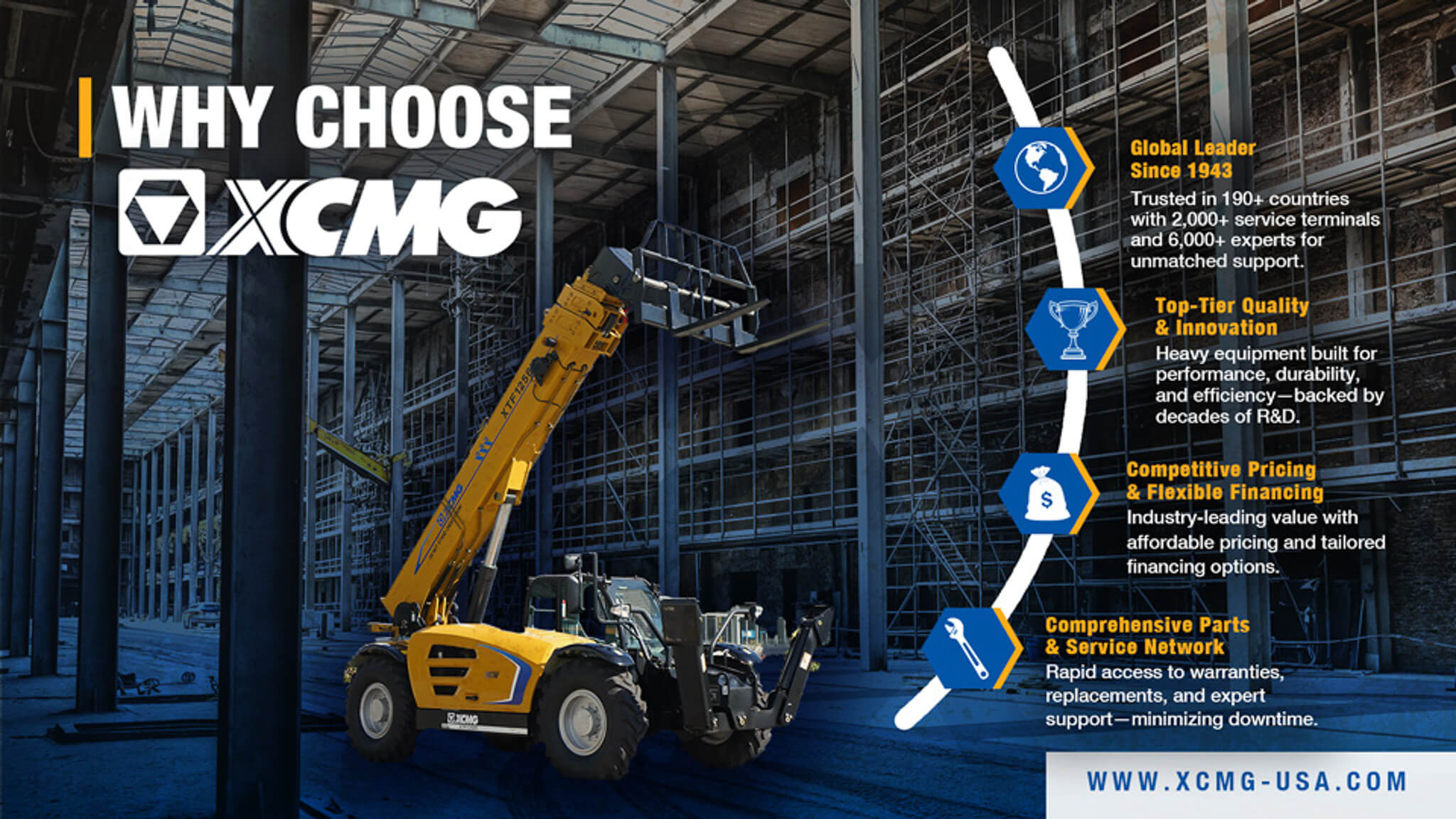 Why Choose XCMG