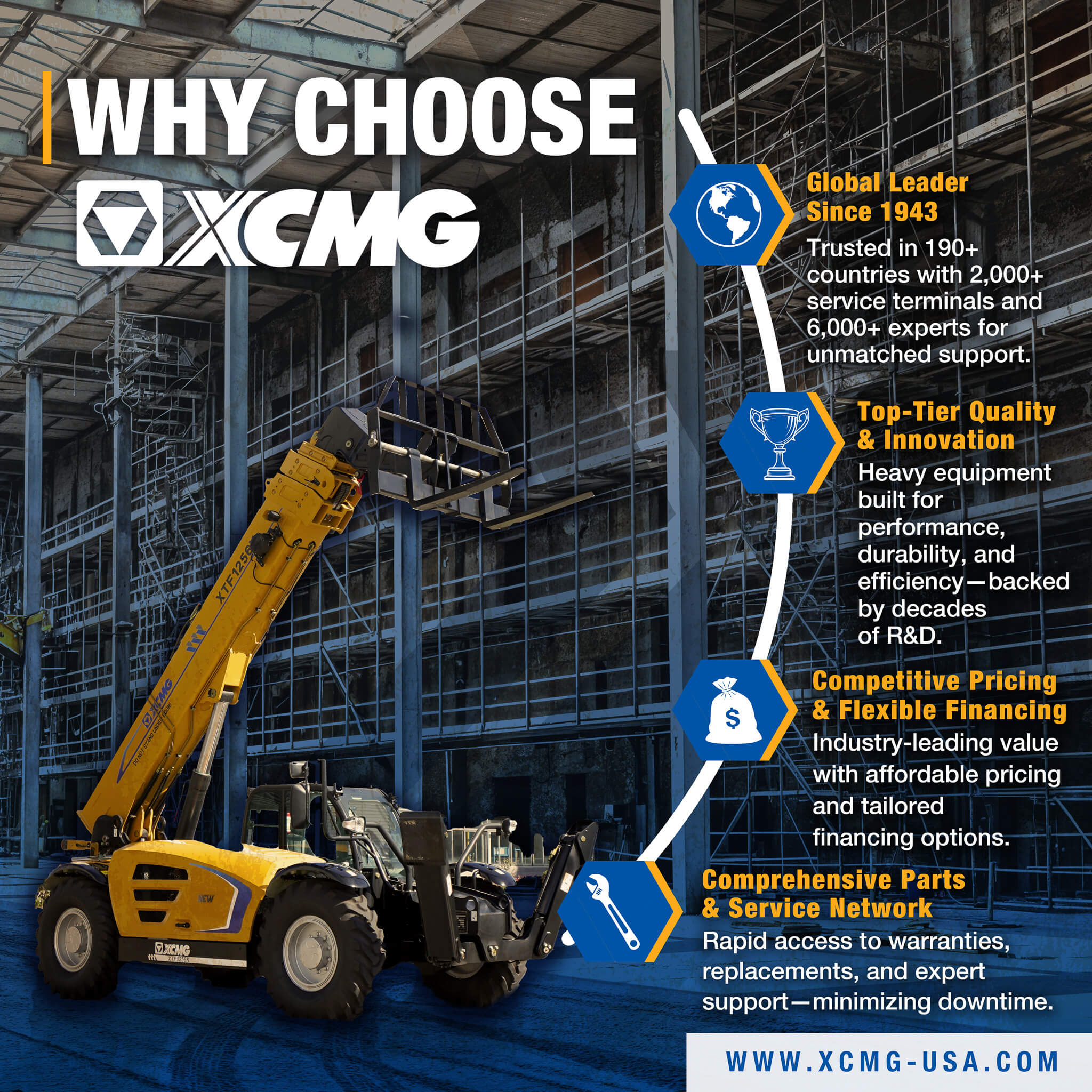 Why Choose XCMG